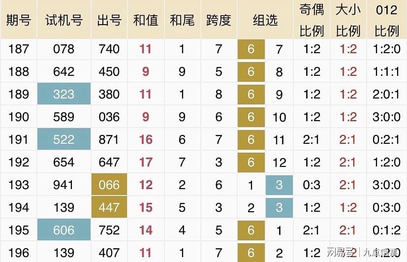 2025新澳天天开奖记录,系统化策略探讨_视频版92.394