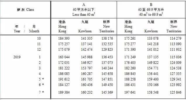 二四六香港资料期期中准,安全性方案设计_Advanced85.512