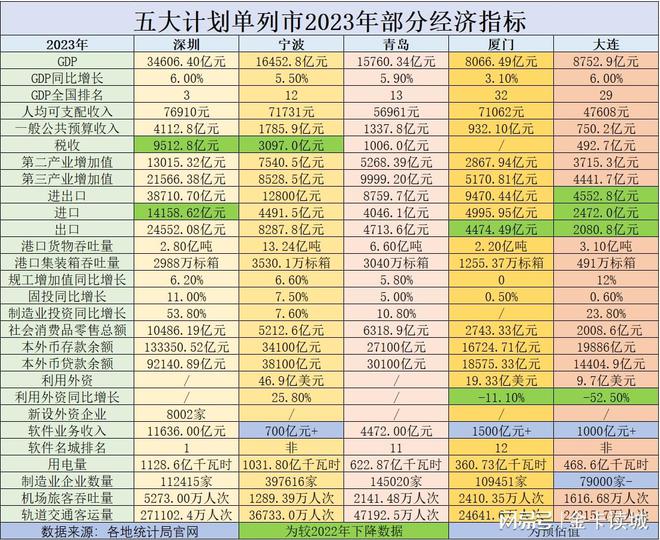 7777788888王中王开奖记录详情,稳定计划评估_理财版36.781