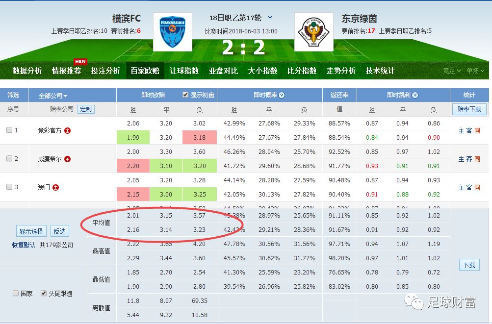 新澳门六开彩开奖结果2020年,实地验证数据应用_增强版22.693