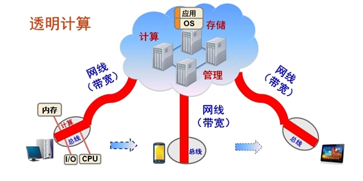 澳门一肖一码100%精准一,科学研究解释定义_尊贵款80.481