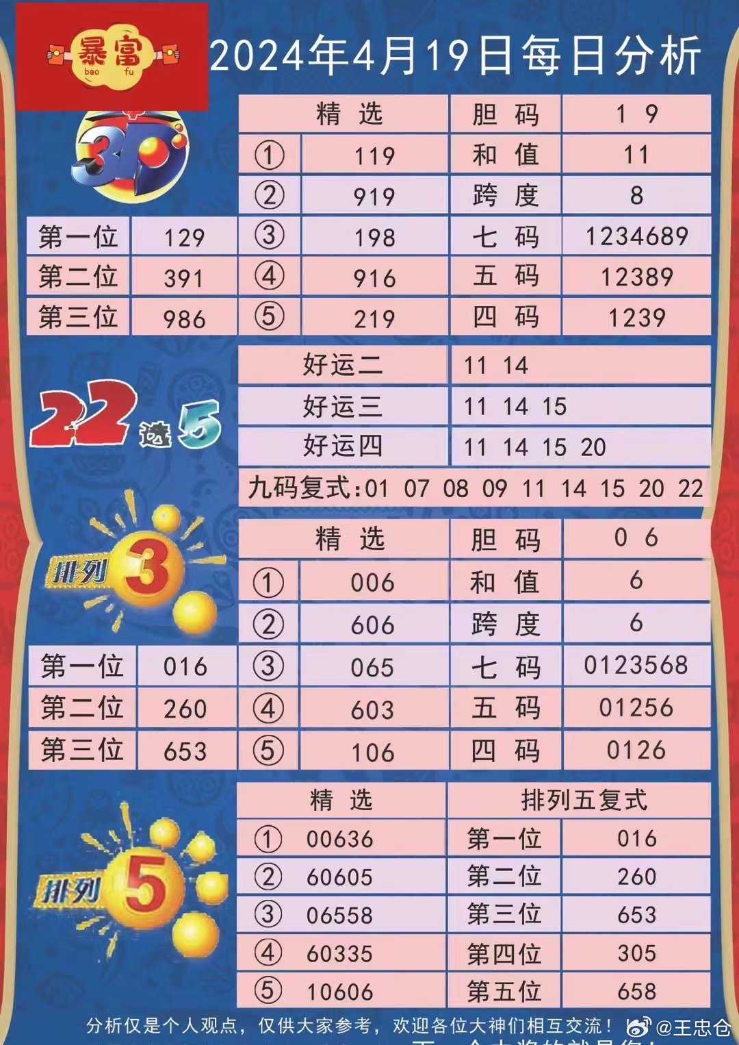 4949彩正版免费资料,涵盖广泛的说明方法_界面版52.943