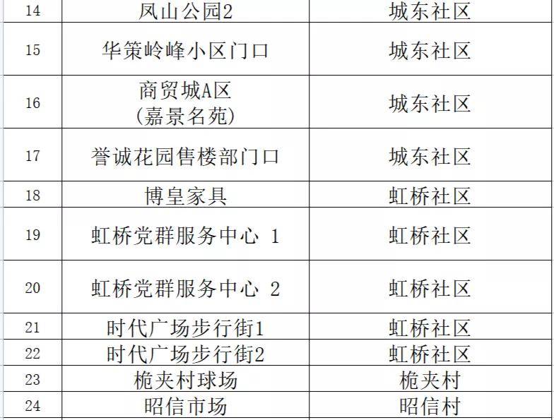 澳门三码三码精准100%,准确资料解释落实_VE版34.938