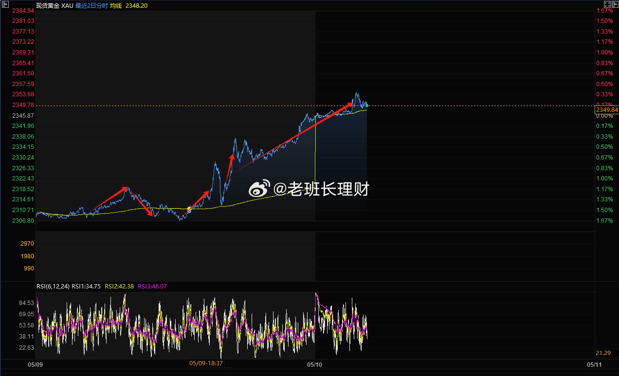 澳门王中王100%的资料一,定量解答解释定义_Tizen88.670