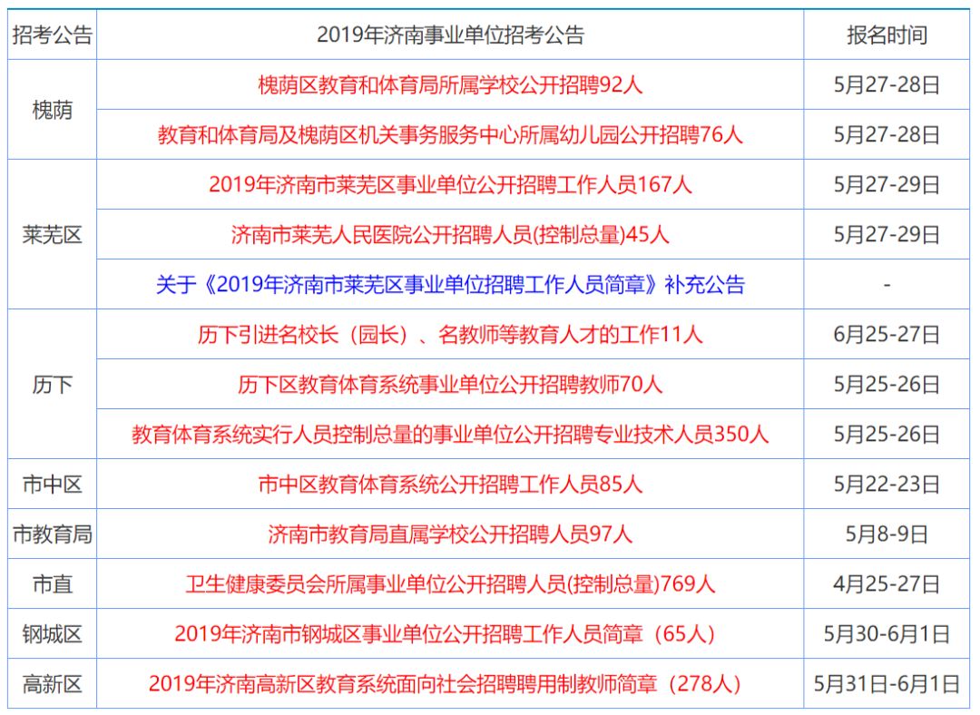 香港6合资料大全查,实地评估说明_云端版21.72