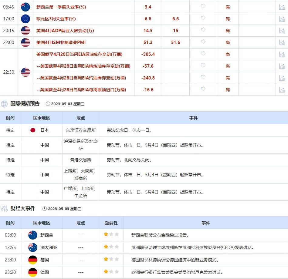 新澳天天开奖资料大全最新版,全面实施数据策略_Galaxy51.252