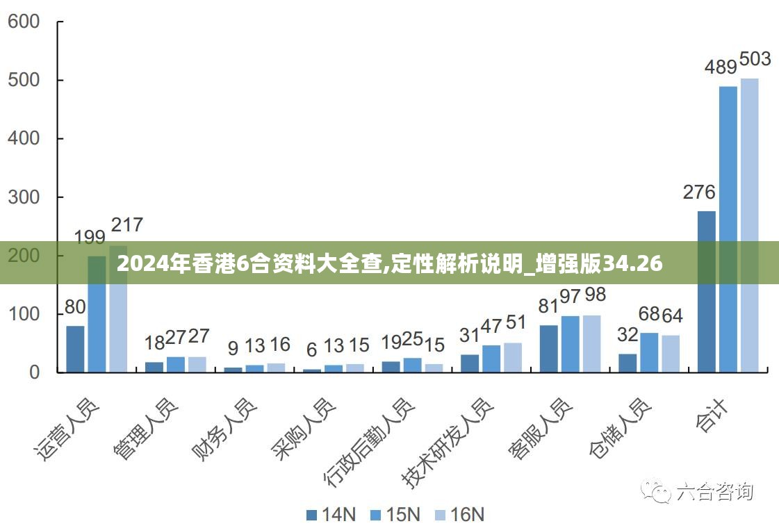 澳门大众网资料免费大_公开,统计研究解释定义_V版16.448